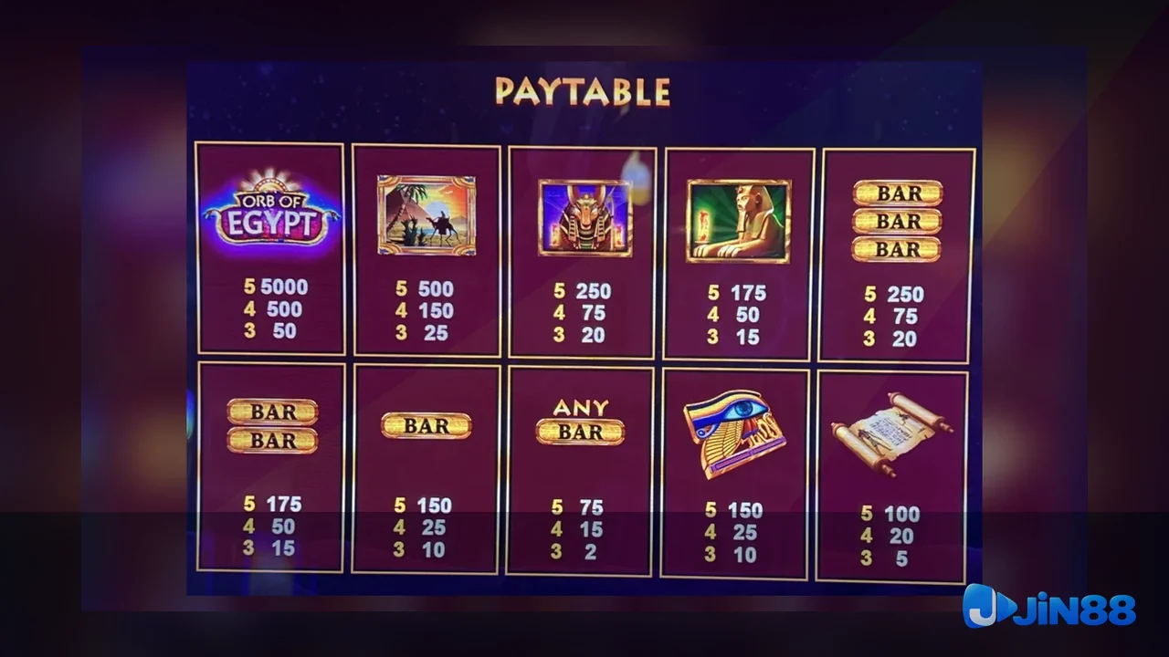 Cách kiểm tra nguồn trước khi đọc nội dung Game – bản đối chiếu trên thiết bị dùng chung cho người mới